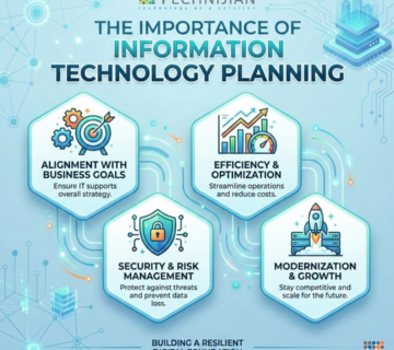 Information Technology Planning