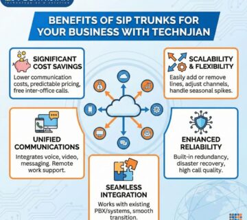 The Benefits of Using SIP Trunks for Your Business with technijian