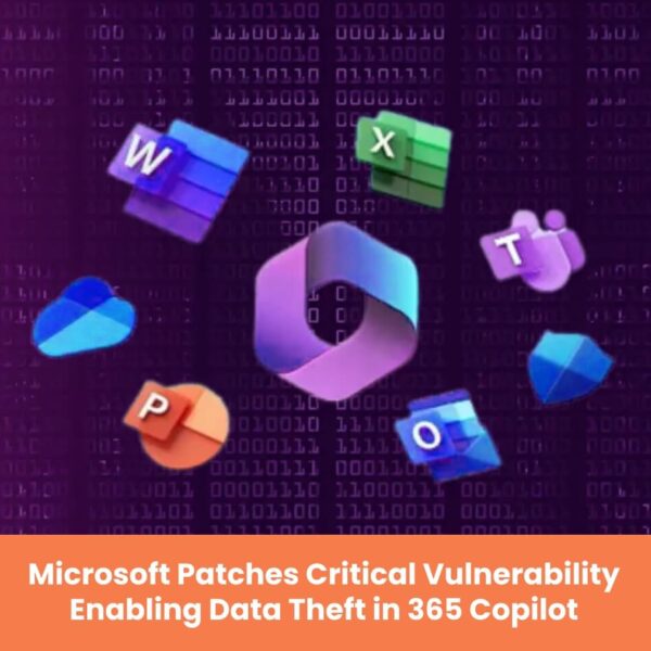 Microsoft 365 Copilot vulnerability