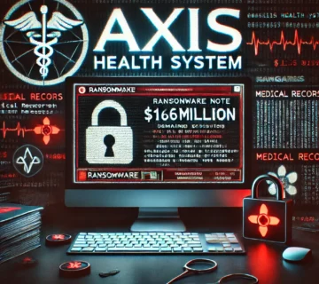 Axis Health System Cyberattack