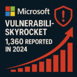 Technijian Microsoft Vulnerabilities Skyrocket