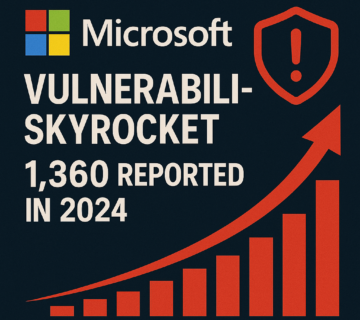 Microsoft Vulnerabilities Skyrocket