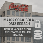 Technijian Coca-Cola Data Breach and Cybersecurity Solutions