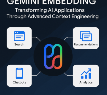 Gemini Embedding
