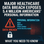 Technijian Major Healthcare Data Breach Exposes 5.4 Million Americans' Personal Information: What You Need to Know