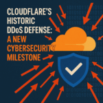 Technijian Cloudflare's Historic DDoS Defense