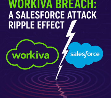 Workiva Breach