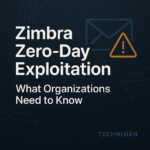 Zimbra Zero-Day Exploitation Alert