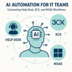 AI Automation for IT Teams