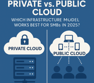 Private vs Public Cloud for SMBs in Orange County | Technijian 2025
