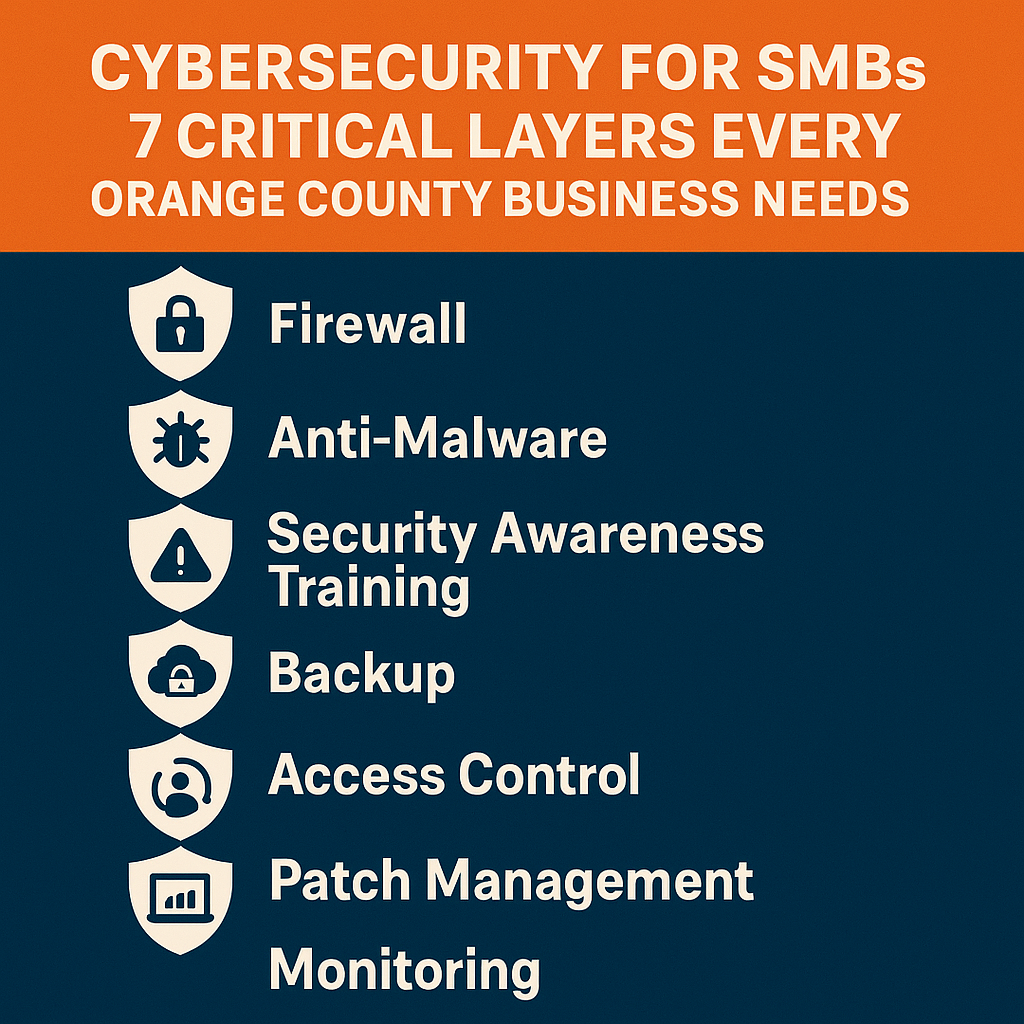 Cybersecurity for SMBs: 7 Critical Layers Every Orange County Business Needs | Technijian