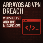 ArrayOS AG VPN Breach