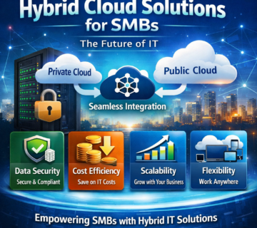 Hybrid Cloud Solutions for SMBs: The Future of IT
