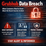 Grubhub Data Breach