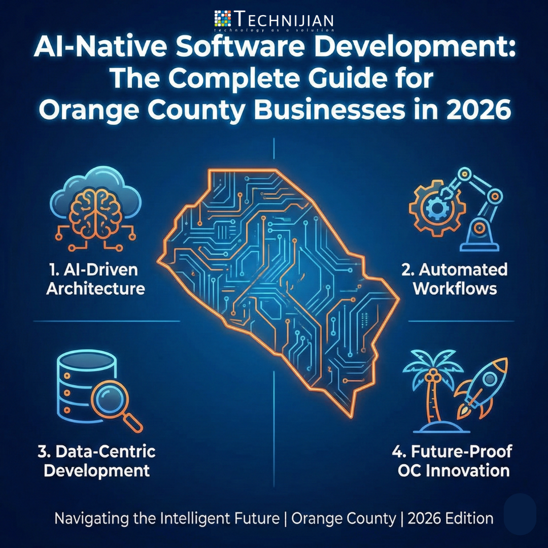 AI-Native Software Development Services in Irvine & Orange