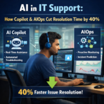 AI in IT Support: How Copilot & AIOps Cut Resolution Time by 40%