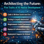 Architecting the Future: Five Truths of AI-Native Development