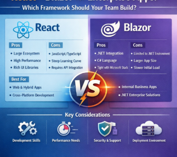 React vs Blazor for Enterprise Apps
