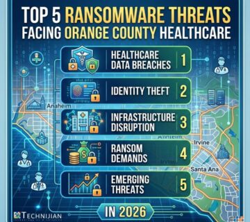 Orange County Healthcare Ransomware