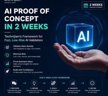 AI Proof of Concept in 2 Weeks: Technijian’s Framework for Fast, Low Risk AI Validation