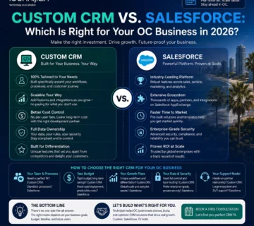 Custom CRM vs Salesforce: Which Is Right for Your OC Business in 2026?