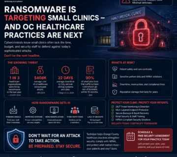Ransomware Is Targeting Small Clinics — And OC Healthcare Practices Are Next