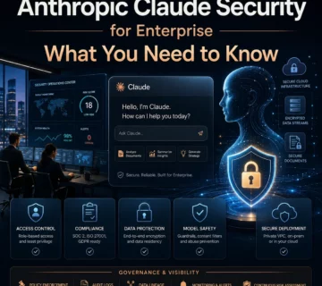 Anthropic Claude Security for Enterprise: What You Need to Know