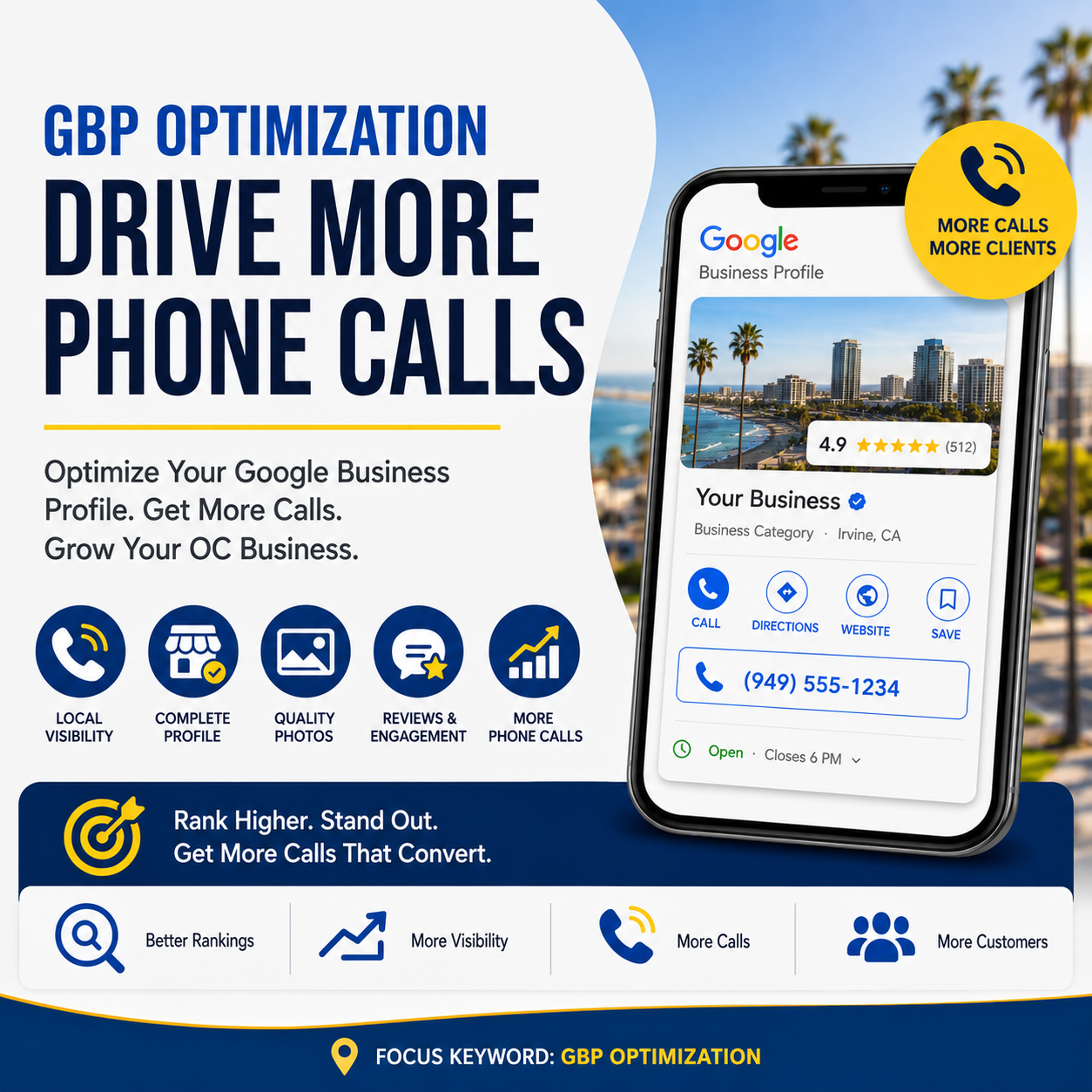 Optimizing Google Business Profiles for High-Value Call Conversions