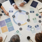 Building an AI Governance Framework for Business