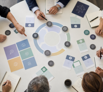 Ai governance framework planning covering business AI governance, responsible AI policy, and AI risk management framework